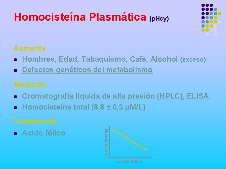 Homocisteína Plasmática (p. Hcy) Aumenta l Hombres, Edad, Tabaquismo, Café, Alcohol (exceso) l Defectos