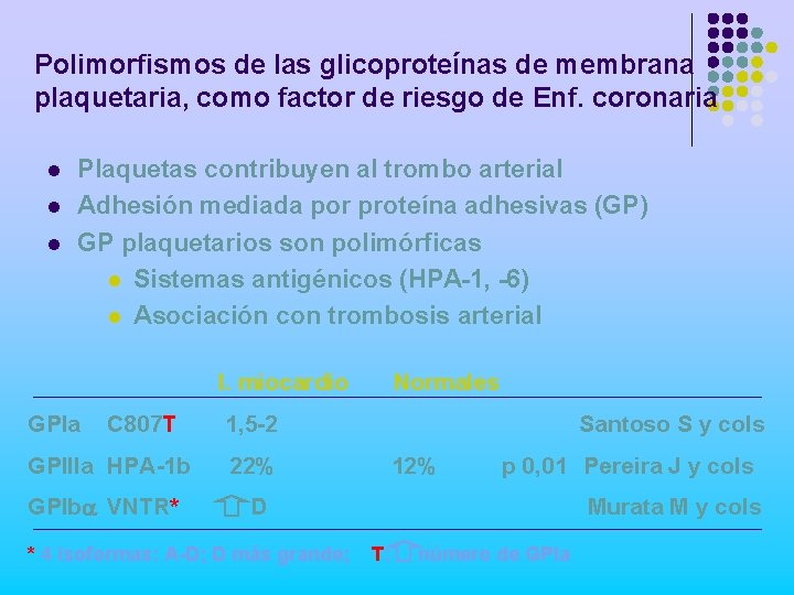 Polimorfismos de las glicoproteínas de membrana plaquetaria, como factor de riesgo de Enf. coronaria