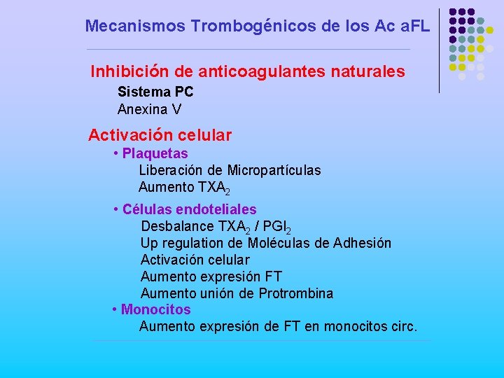 Mecanismos Trombogénicos de los Ac a. FL Inhibición de anticoagulantes naturales Sistema PC Anexina