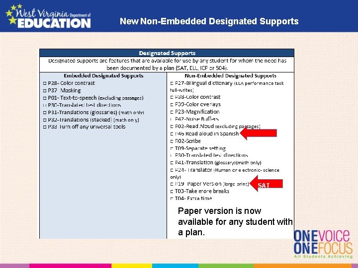 New Non-Embedded Designated Supports SAT Paper version is now available for any student with