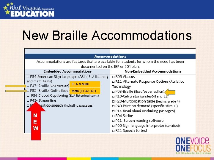 New Braille Accommodations ELA & Math (ELA-CAT) N E W 