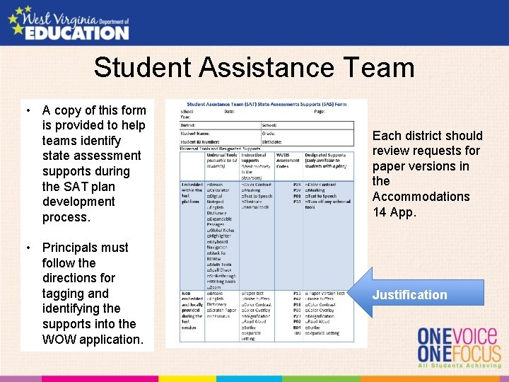 Student Assistance Team • A copy of this form is provided to help teams