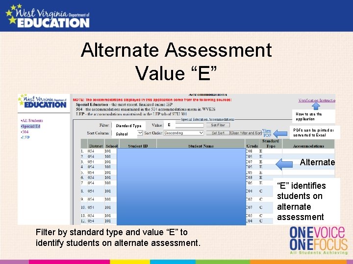 Alternate Assessment Value “E” How to use the application Standard Type E School PDFs