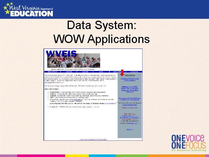 Data System: WOW Applications 