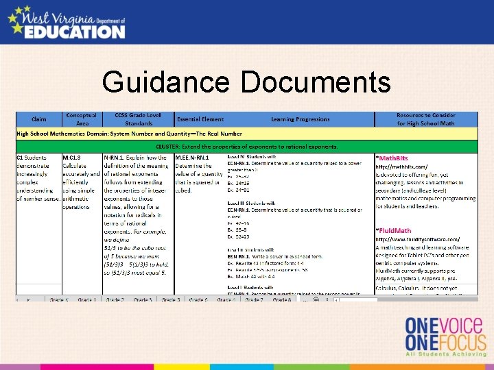 Guidance Documents 