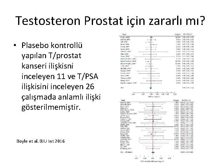 Testosteron Prostat için zararlı mı? • Plasebo kontrollü yapılan T/prostat kanseri ilişkisni inceleyen 11