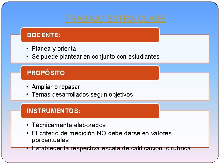 TRABAJO EXTRA CLASE DOCENTE: • Planea y orienta • Se puede plantear en conjunto