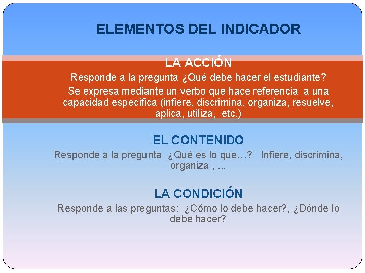 ELEMENTOS DEL INDICADOR LA ACCIÓN Responde a la pregunta ¿Qué debe hacer el estudiante?