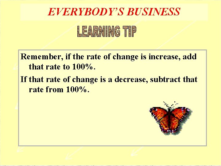 EVERYBODY’S BUSINESS Remember, if the rate of change is increase, add that rate to