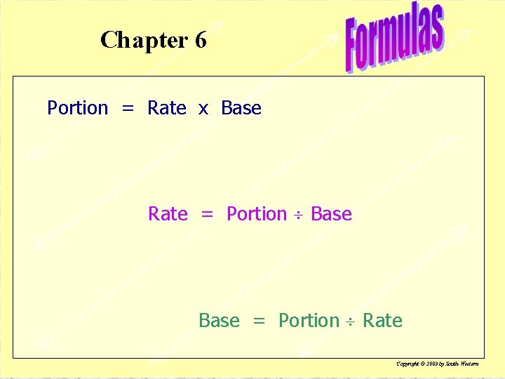 Chapter 6 Portion = Rate x Base Rate = Portion Base = Portion Rate