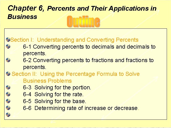 Chapter 6, Percents and Their Applications in Business Section I: Understanding and Converting Percents