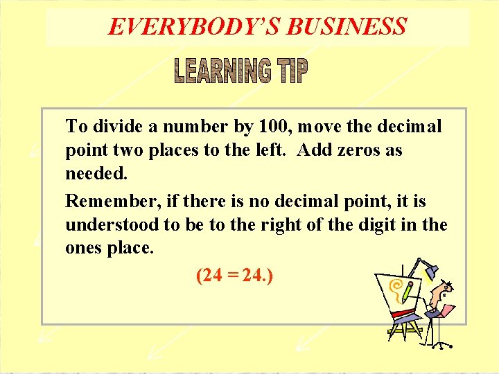 EVERYBODY’S BUSINESS To divide a number by 100, move the decimal point two places