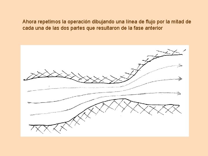 Ahora repetimos la operación dibujando una línea de flujo por la mitad de cada