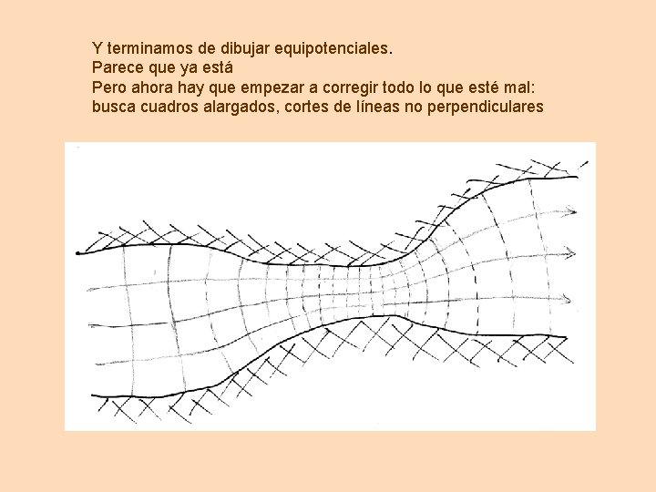 Y terminamos de dibujar equipotenciales. Parece que ya está Pero ahora hay que empezar