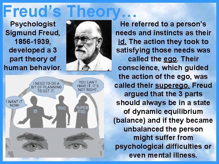 Freud’s Theory… Psychologist Sigmund Freud, 1856 -1939, developed a 3 part theory of human
