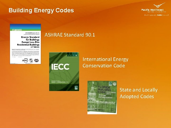 Building Energy Codes ASHRAE Standard 90. 1 International Energy Conservation Code State and Locally