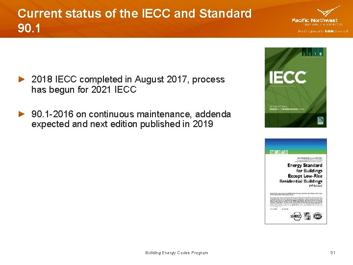Current status of the IECC and Standard 90. 1 2018 IECC completed in August