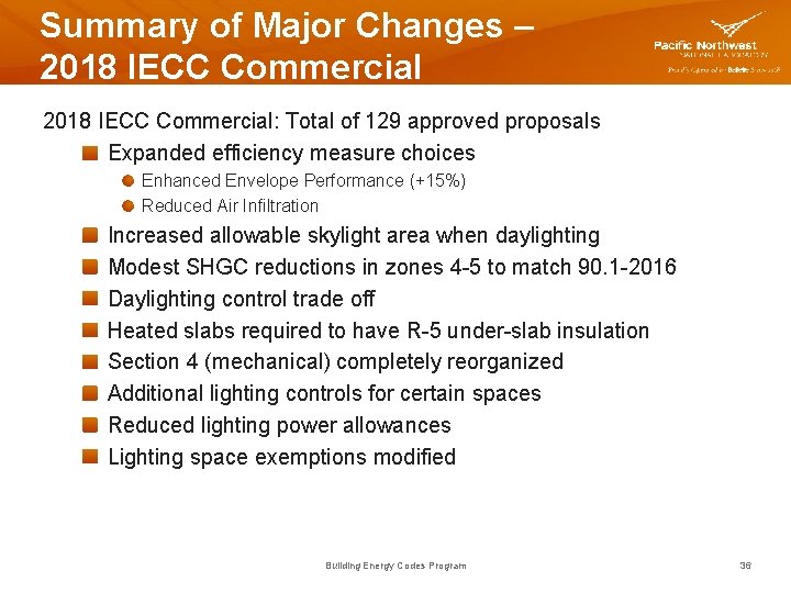 Summary of Major Changes – 2018 IECC Commercial: Total of 129 approved proposals Expanded
