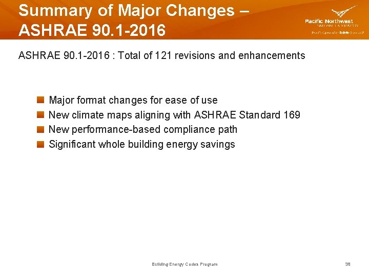Summary of Major Changes – ASHRAE 90. 1 -2016 : Total of 121 revisions