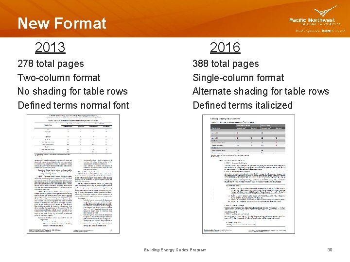 New Format 2013 278 total pages Two-column format No shading for table rows Defined