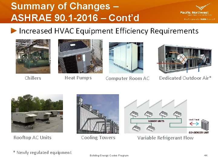 Summary of Changes – ASHRAE 90. 1 -2016 – Cont’d Increased HVAC Equipment Efficiency
