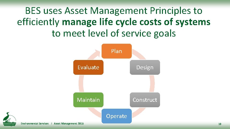 BES uses Asset Management Principles to efficiently manage life cycle costs of systems to