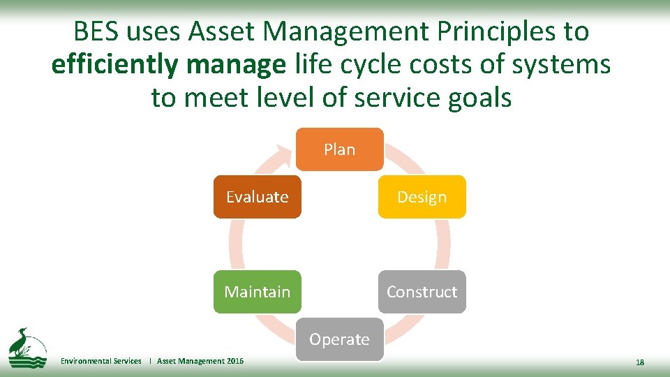 BES uses Asset Management Principles to efficiently manage life cycle costs of systems to