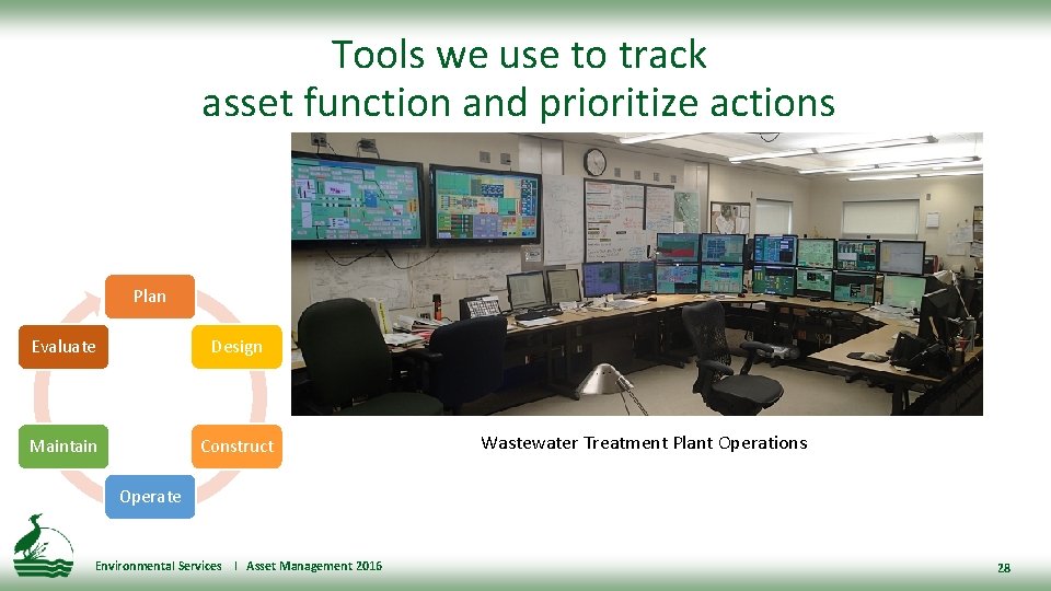 Tools we use to track asset function and prioritize actions Plan Evaluate Design Maintain