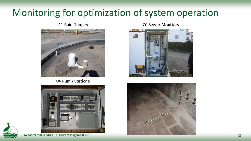 Monitoring for optimization of system operation 41 Rain Gauges 70 Sewer Monitors 84 Pump