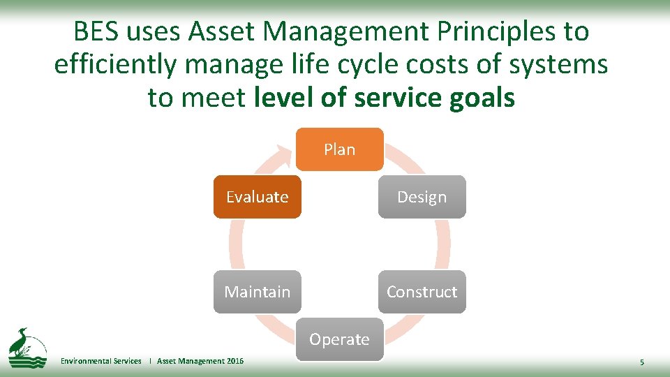 BES uses Asset Management Principles to efficiently manage life cycle costs of systems to