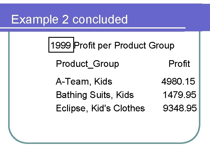 Example 2 concluded 1999 Profit per Product Group Product_Group A-Team, Kids Bathing Suits, Kids