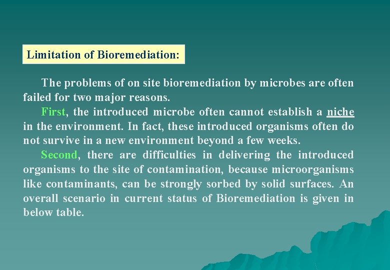 Limitation of Bioremediation: The problems of on site bioremediation by microbes are often failed