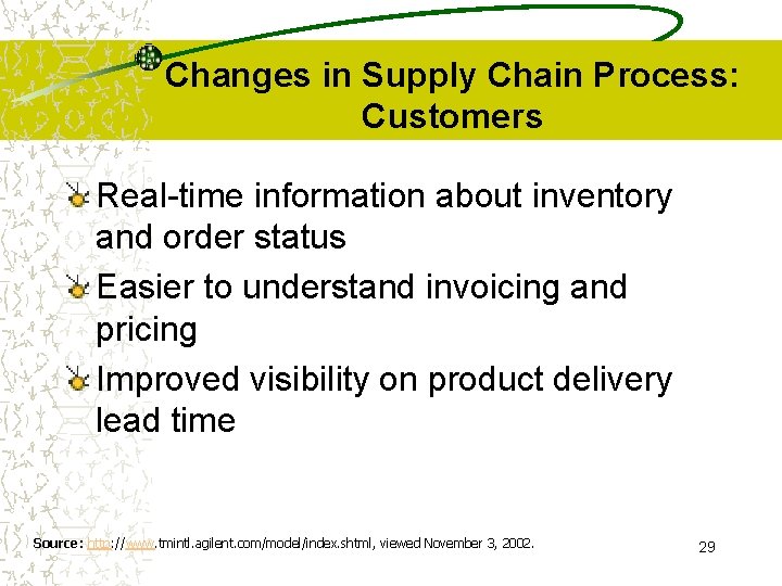 Changes in Supply Chain Process: Customers Real-time information about inventory and order status Easier