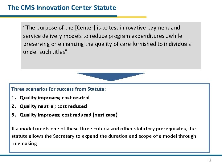 The CMS Innovation Center Statute “The purpose of the [Center] is to test innovative
