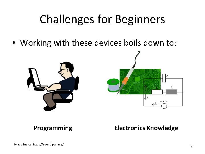 Challenges for Beginners • Working with these devices boils down to: Programming Image Source: Challenges for Beginners • Working with these devices boils down to: Programming Image Source: