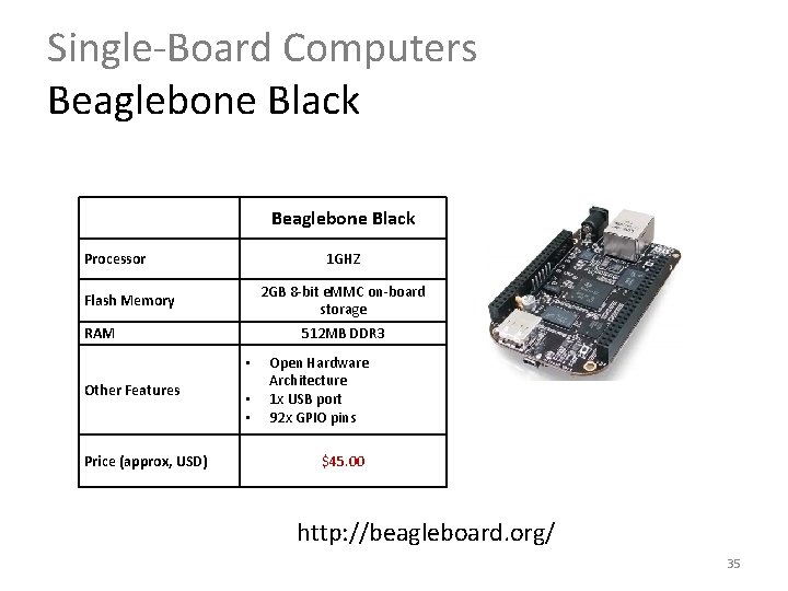 Single-Board Computers Beaglebone Black Processor 1 GHZ 2 GB 8 -bit e. MMC on-board Single-Board Computers Beaglebone Black Processor 1 GHZ 2 GB 8 -bit e. MMC on-board