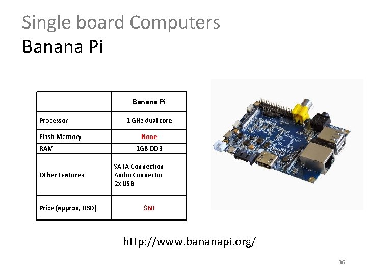 Single board Computers Banana Pi Processor Flash Memory RAM Other Features Price (approx, USD) Single board Computers Banana Pi Processor Flash Memory RAM Other Features Price (approx, USD)