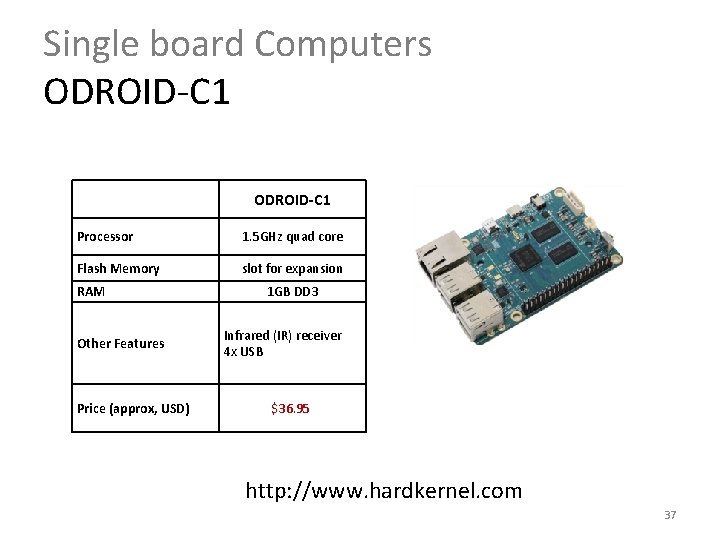Single board Computers ODROID-C 1 Processor 1. 5 GHz quad core Flash Memory slot Single board Computers ODROID-C 1 Processor 1. 5 GHz quad core Flash Memory slot
