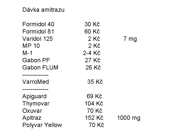 Dávka amitrazu Formidol 40 Formidol 81 Varidol 125 MP 10 M-1 Gabon PF Gabon