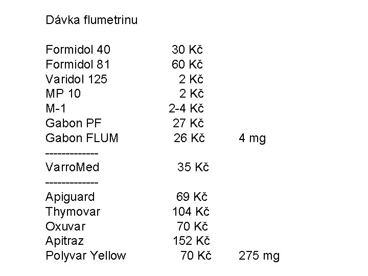Dávka flumetrinu Formidol 40 Formidol 81 Varidol 125 MP 10 M-1 Gabon PF Gabon