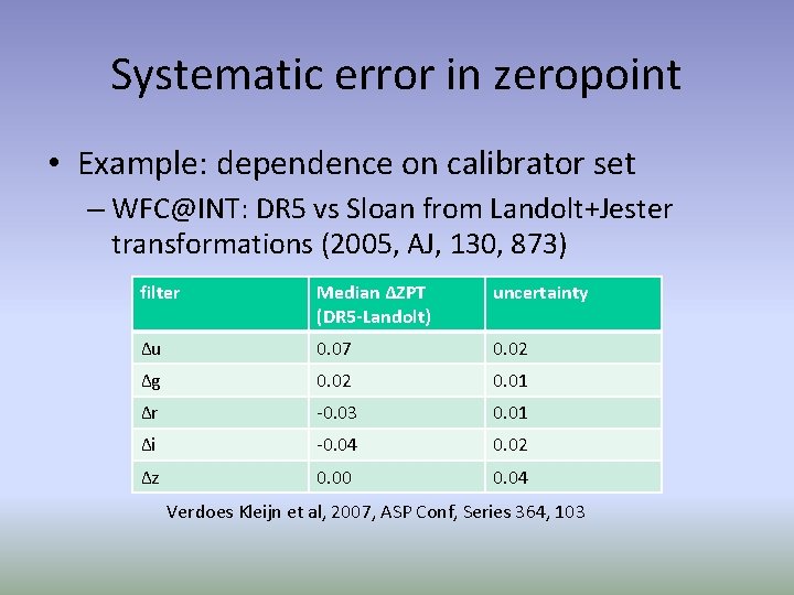 Systematic error in zeropoint • Example: dependence on calibrator set – WFC@INT: DR 5
