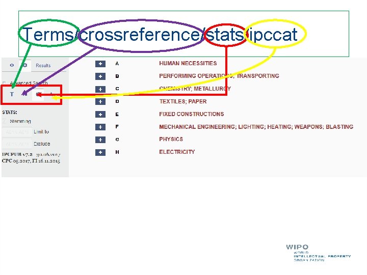 Terms/crossreference/stats/ipccat 