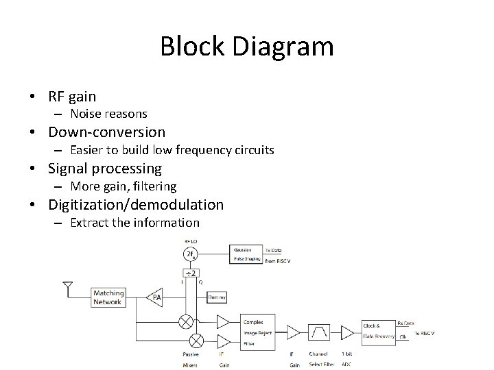 Block Diagram • RF gain – Noise reasons • Down-conversion – Easier to build