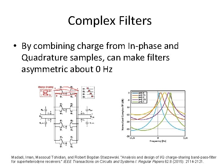 Complex Filters • By combining charge from In-phase and Quadrature samples, can make filters