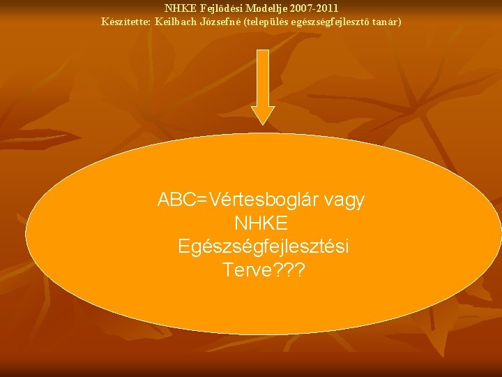 NHKE Fejlődési Modellje 2007 -2011 Készítette: Keilbach Józsefné (település egészségfejlesztő tanár) ABC=Vértesboglár vagy NHKE