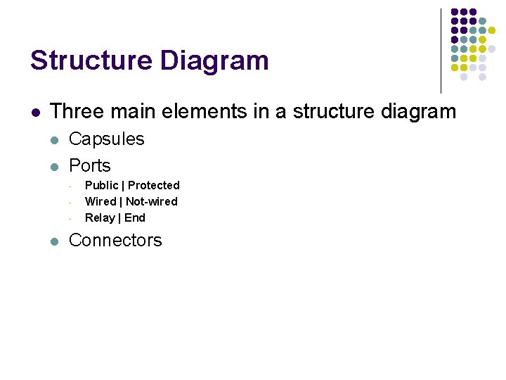 Structure Diagram l Three main elements in a structure diagram l l Capsules Ports