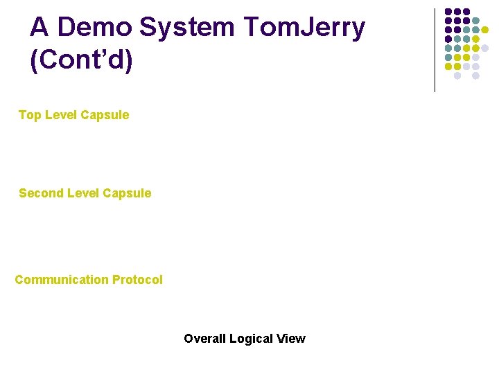 A Demo System Tom. Jerry (Cont’d) Top Level Capsule Second Level Capsule Communication Protocol