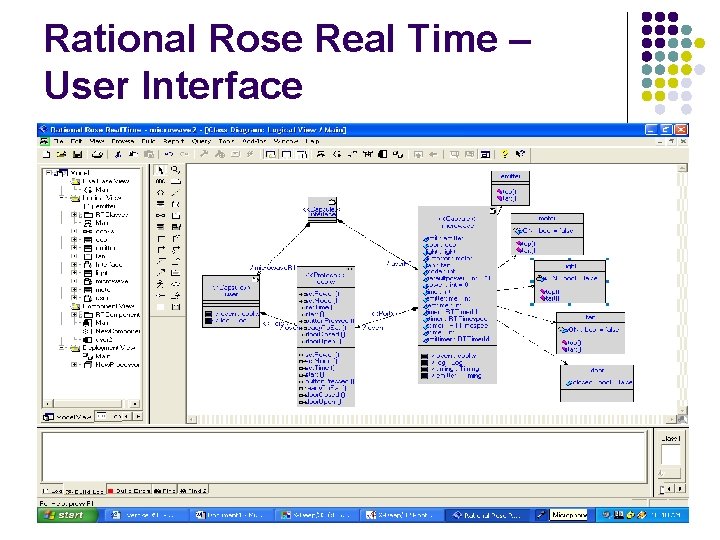 Rational Rose Real Time – User Interface 
