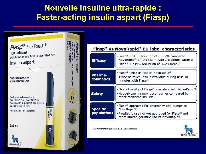 Nouvelle insuline ultra-rapide : Faster-acting insulin aspart (Fiasp) 