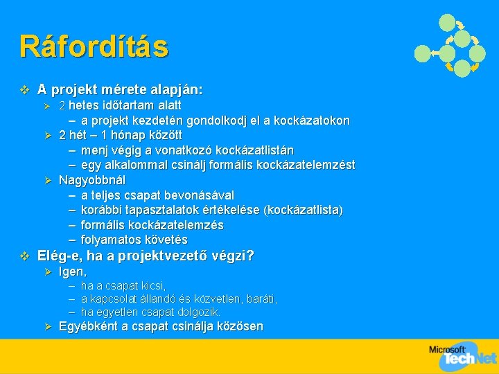 Ráfordítás v A projekt mérete alapján: Ø 2 hetes időtartam alatt – a projekt